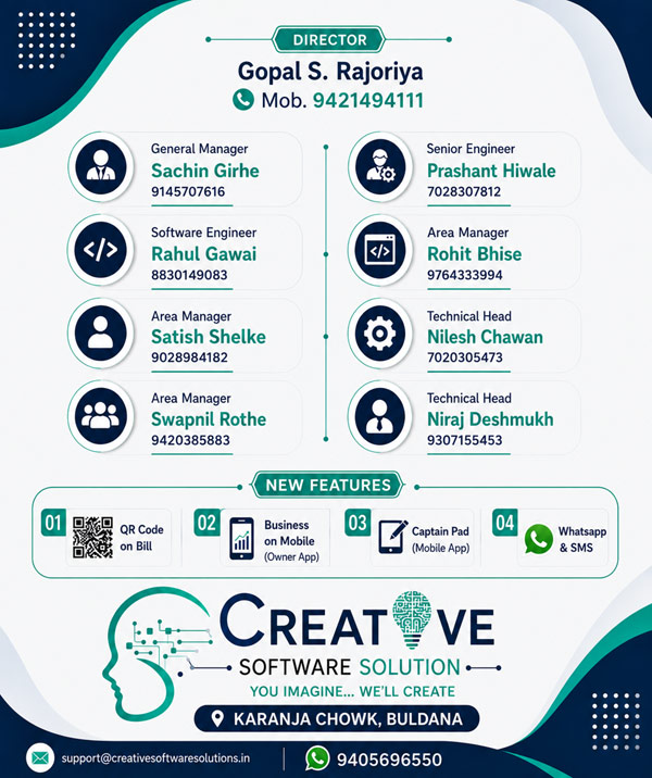 Creative Software Solution - Director and team profile